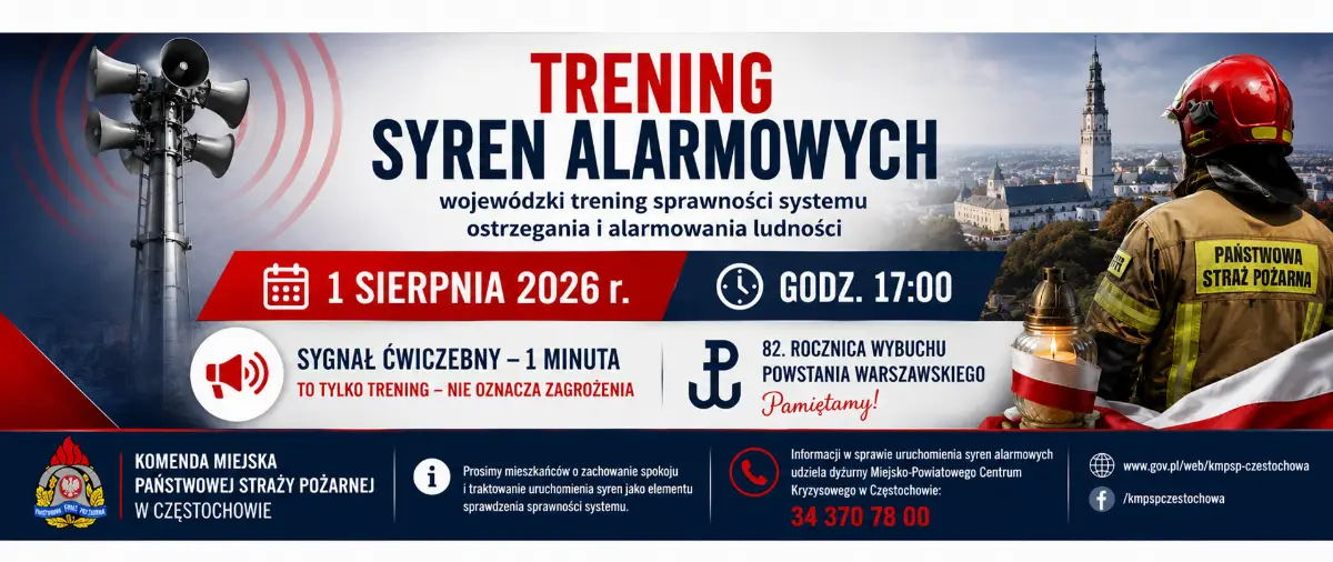 Trening syren alarmowych w Częstochowie 1 sierpnia 2026 roku