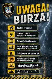 Ostrzeżenie o burzach w Częstochowie – bezpieczeństwo w czasie wakacji